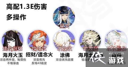 ����ʦ����֮ս�����Ƽ�