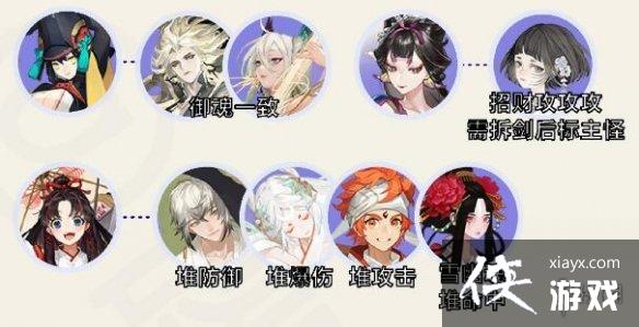 ����ʦ����֮ս�����Ƽ�