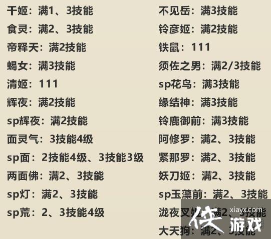 ����ʦ����֮ս�����Ƽ�