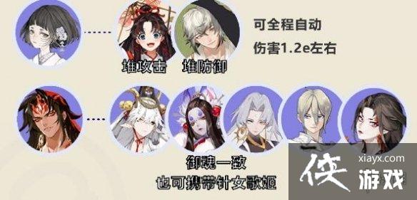 ����ʦ����֮ս�����Ƽ�