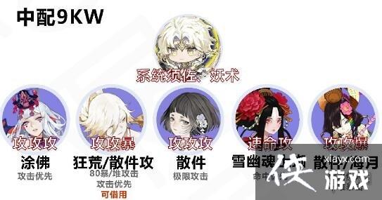 ����ʦ����֮ս�����Ƽ�