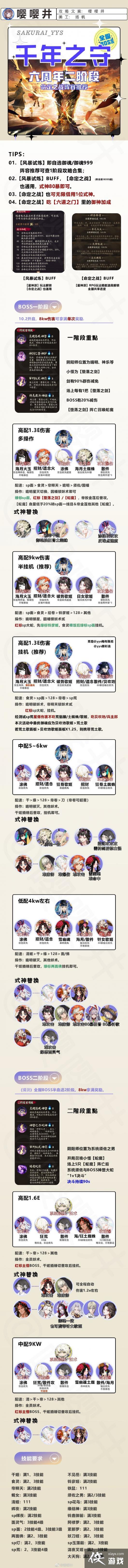 ������ʦ��ǧ��֮�ض��׶��淨����