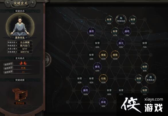 ��̫����������ͻ�Ƴɹ�����߷���