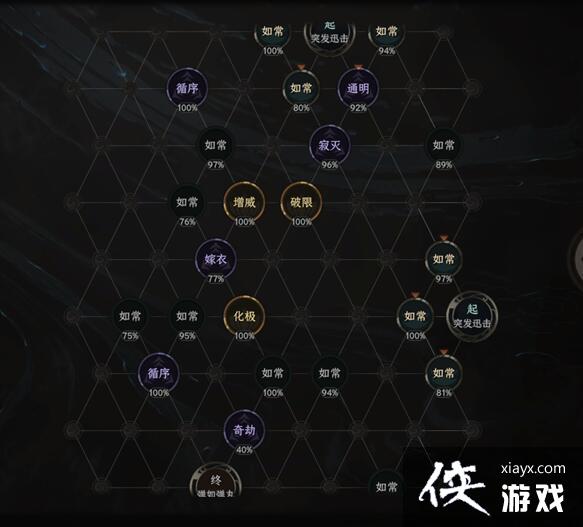 ��̫����������ͻ�Ƴɹ�����߷���