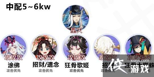 阴阳师命定之战低配阵容推荐 阴阳师命定之战低配阵容推荐