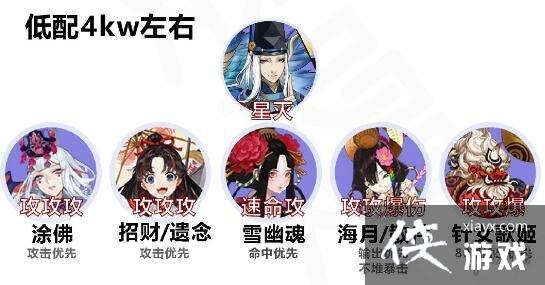 阴阳师命定之战低配阵容推荐 阴阳师命定之战低配阵容推荐