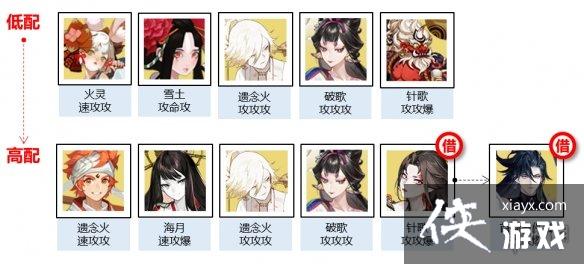 ����ʦ����֮ս��ô��