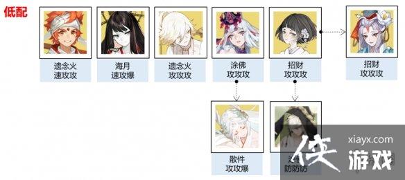 ����ʦ����֮ս��ô��