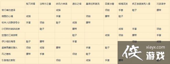 �����ƻ�������װ����һ��