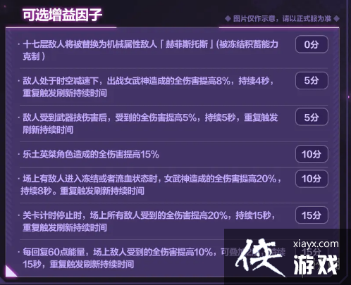 ����36.1���������������ӽ���