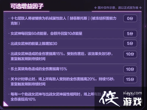 ����36.1���������������ӽ���