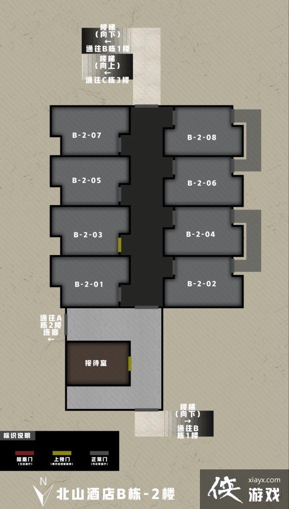 ����ͻΧb����������ʲô����