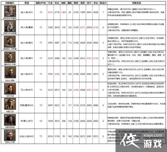 ����ս��ȫ��ϯӶ������һ��