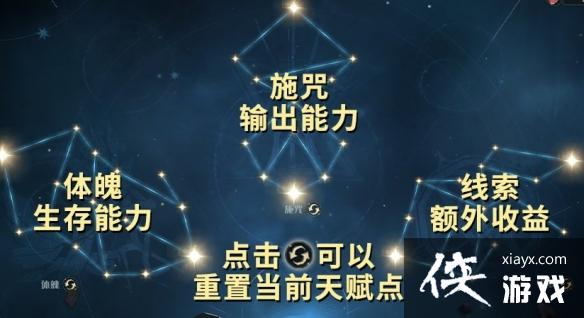 ��������ħ������׷��֮���츳����