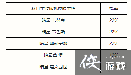 Ӣ�������������շ��ձ������