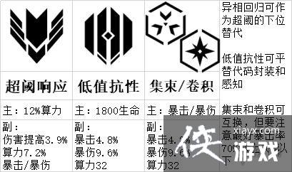 ��ͼ�ƻ���¶����ʲô�㷨