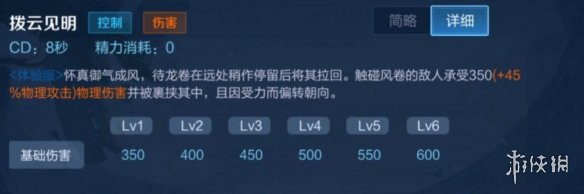 ������ҫ�Ի��漼��Ч����ʲô