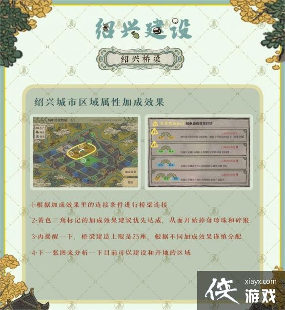 ���ϰپ�ͼ���˸���ô����