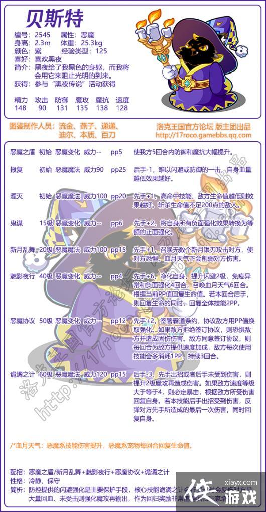 �������������˹�ؼ��ܴ����Ƽ�