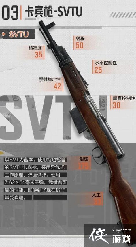 ������ͻΧ������ǹSVTU����