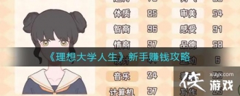 �������ѧ����������׬Ǯ����