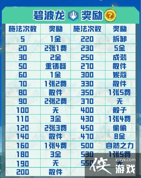 ���ƶ�֮�ġ��̲�����������һ��