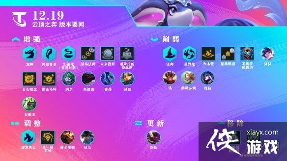 云顶之弈手游10月8日更新内容 云顶之弈手游10月8日更新内容