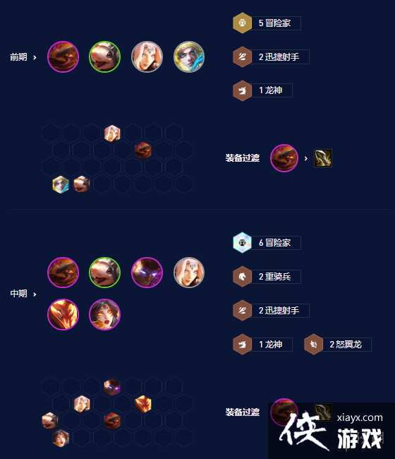 云顶之弈手游S7.5冒险呲呲怎么玩 云顶之弈手游S7.5冒险呲呲怎么玩