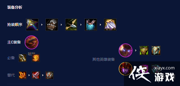 云顶之弈手游S7.5冒险呲呲怎么玩 云顶之弈手游S7.5冒险呲呲怎么玩