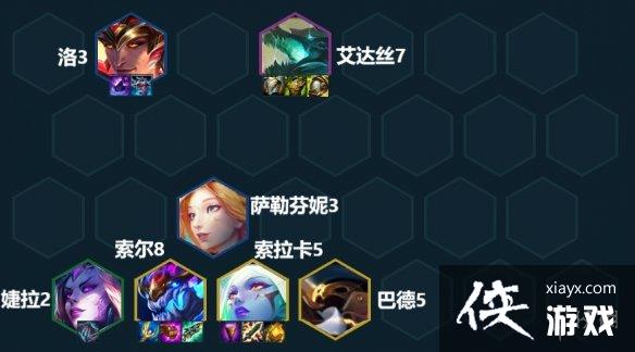 �ƶ�֮�����ν������������Ƽ�