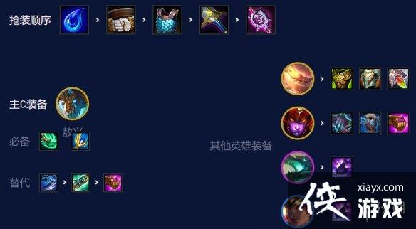 �ƶ�֮������s7.5�������ݹ���