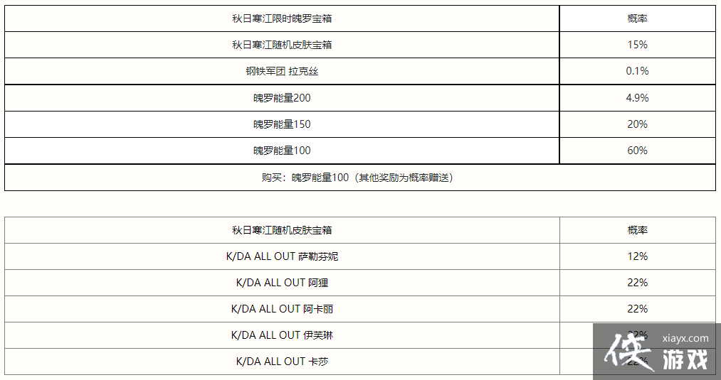 ��Ӣ���������Ρ����պ������佱��һ��