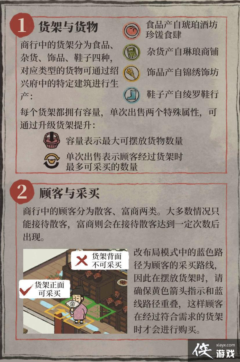 �����ϰپ�ͼ������Խ�������淨����