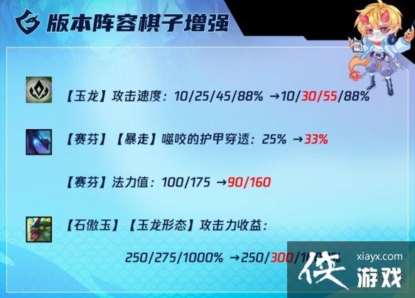 �ƶ�֮�������������������Ƽ�