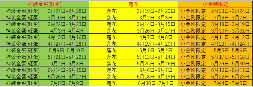 葫芦兄弟七子降妖活动攻略