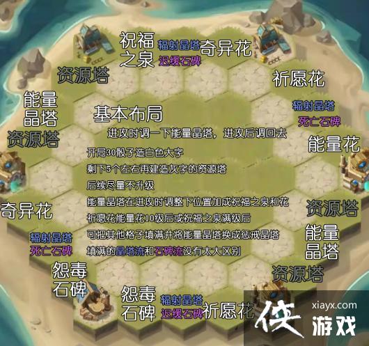 ������Զ����������������Ƽ�