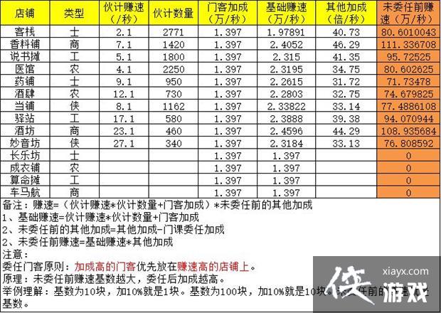 �����Ҵ��ƹ������ſ�ί�ι���