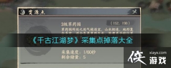 ��ǧ�Ž����Ρ��ɼ�������ȫ