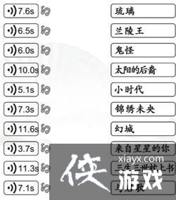 �������Ҳ������������Ⱦ�ͨ�ع���