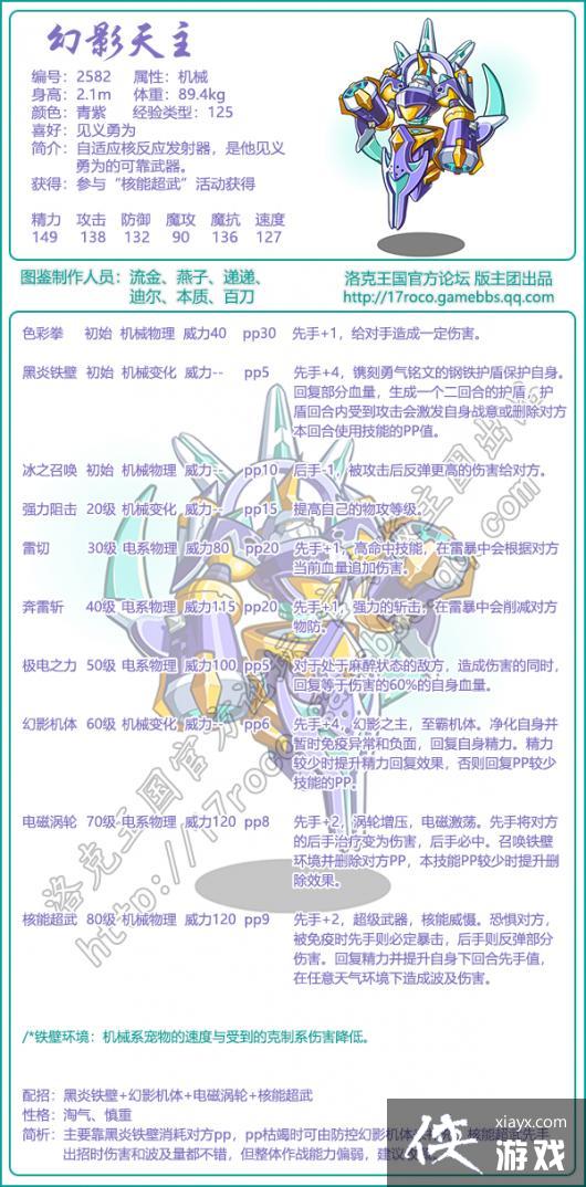 �������������Ӱ�������ܴ����Ƽ�