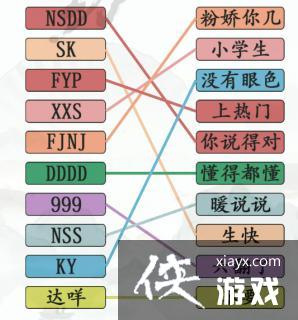 �������Ҳ�����������Դ�����дͨ�ع���