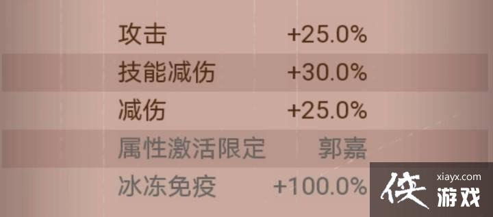 咸鱼之王龙鱼永霜搭配推荐 咸鱼之王龙鱼永霜搭配推荐