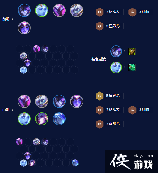 云顶之弈手游S7.5四龙九五怎么玩 云顶之弈手游S7.5四龙九五怎么玩