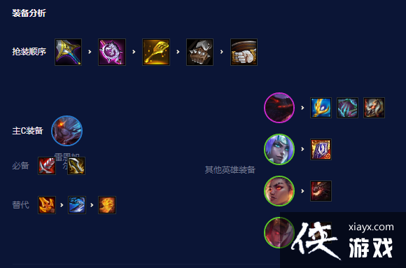 �ƶ�֮������S7.5���龫����ѻ��ô��