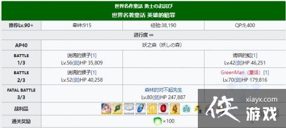 FGO万圣节复活90+本队伍推荐 FGO万圣节复活90+本队伍推荐