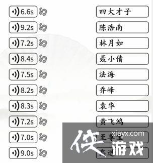 �������Ҳ�������ɫ����ƥ��bgm���ɫͨ�ع���