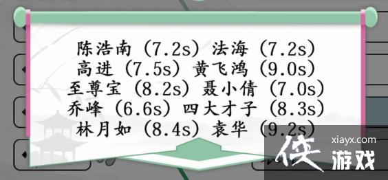 �������Ҳ�������ɫ����ƥ��bgm���ɫͨ�ع���