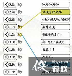 �������Ҳ��������繣��������ȫ���ȹ�ͨ�ع���