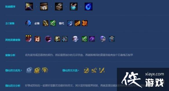 金铲铲之战s7.5风暴黯灵龙怎么玩