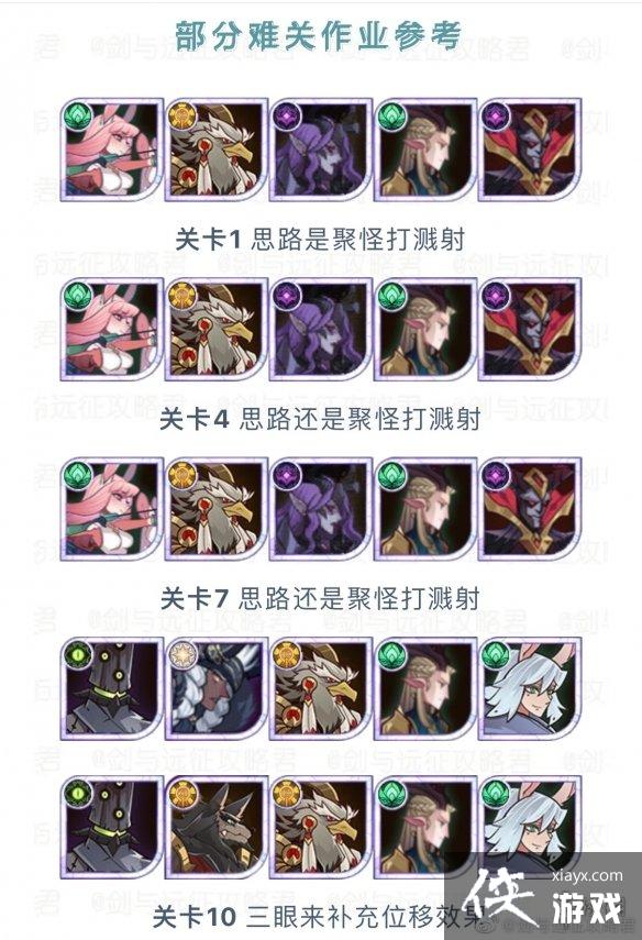 剑与远征隐秘村庄攻略 剑与远征隐秘村庄攻略